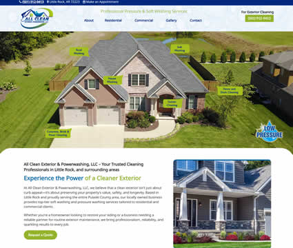 Custom Mobile Friendly Website Designer in Florida